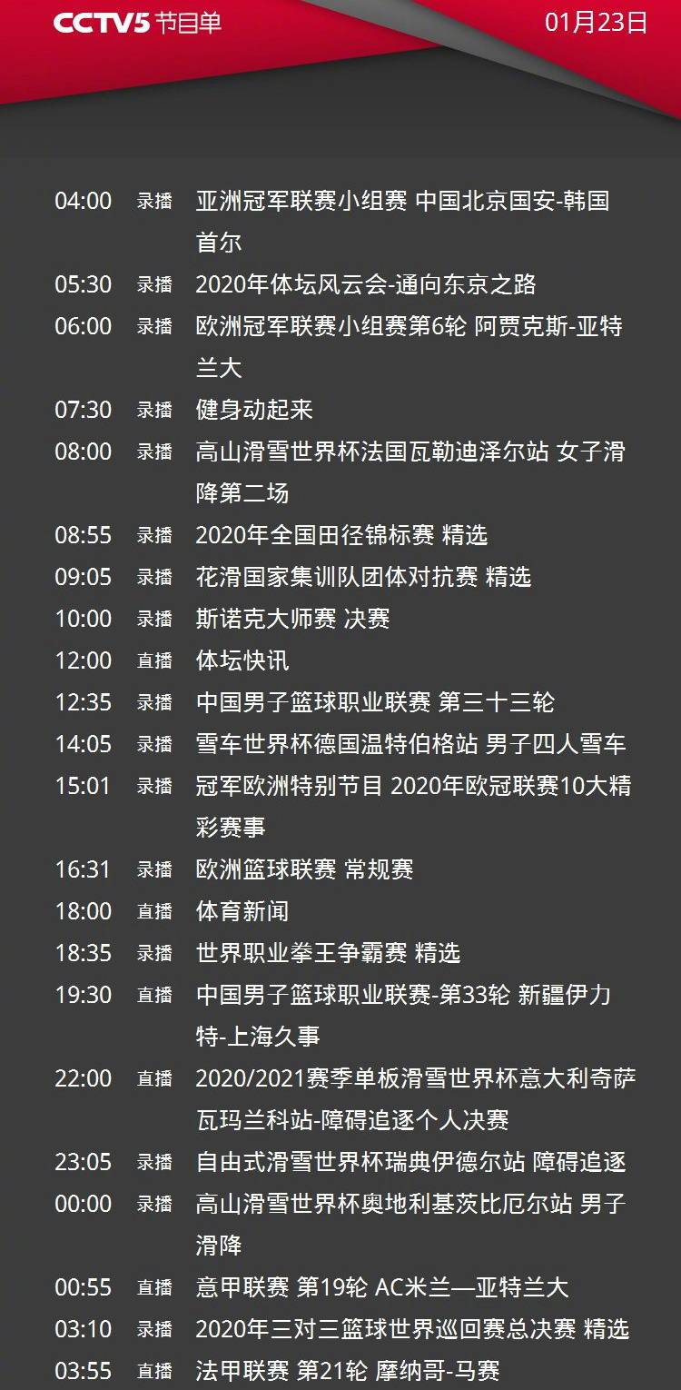 山东男篮集结日临场应变，志在法甲名次提升，目标明确，数据趋势出现新变化的简单介绍