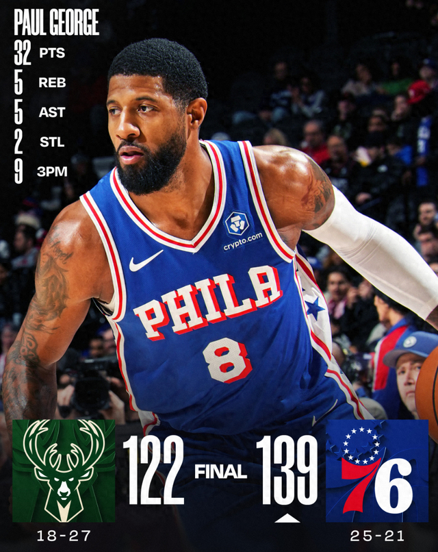 今晚NBA总决赛传出新动向，费城76人伤情更新，管理层表态——信心回归，数据趋势出现新变化的简单介绍